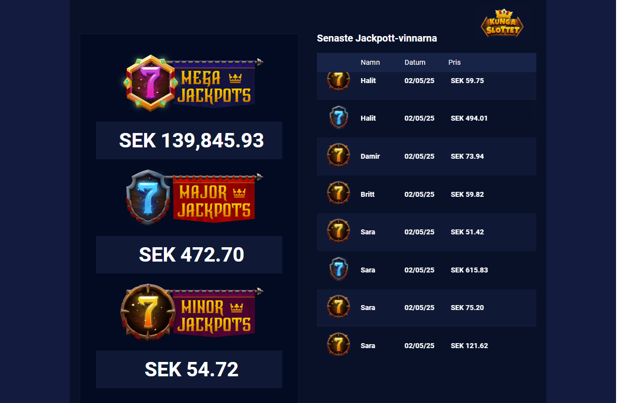 kungaslottet casino har unika spelfunktioner