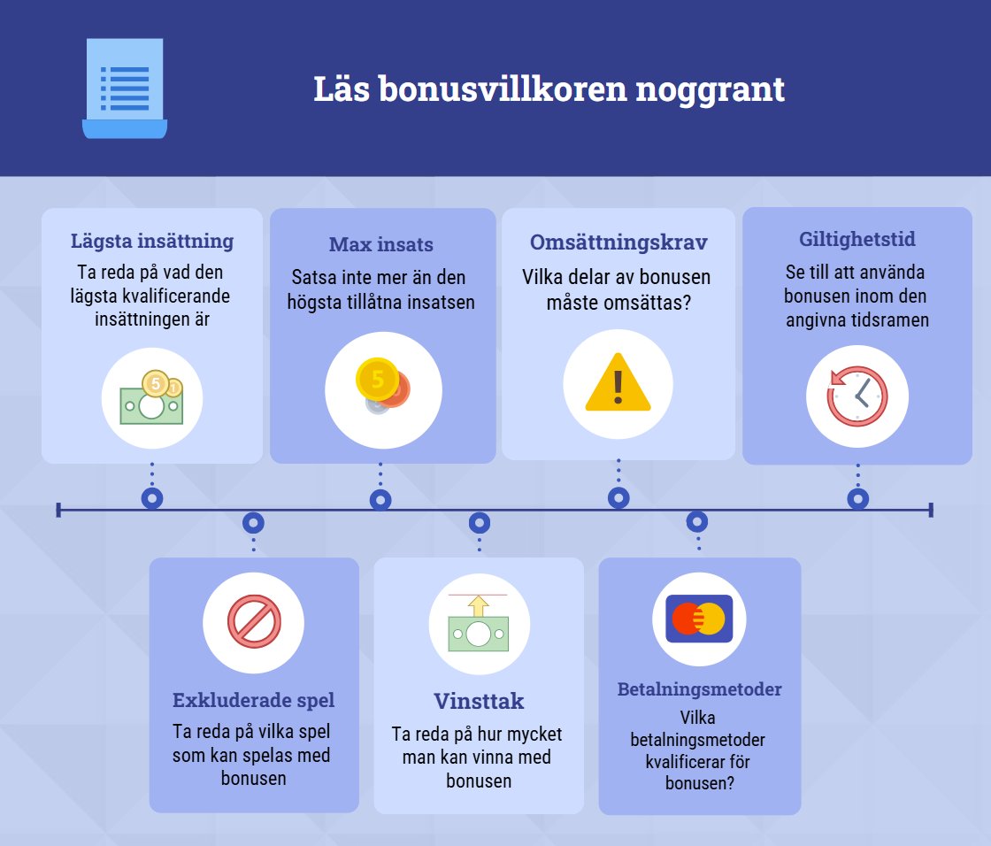 läs bonusregler och villkor noggrant