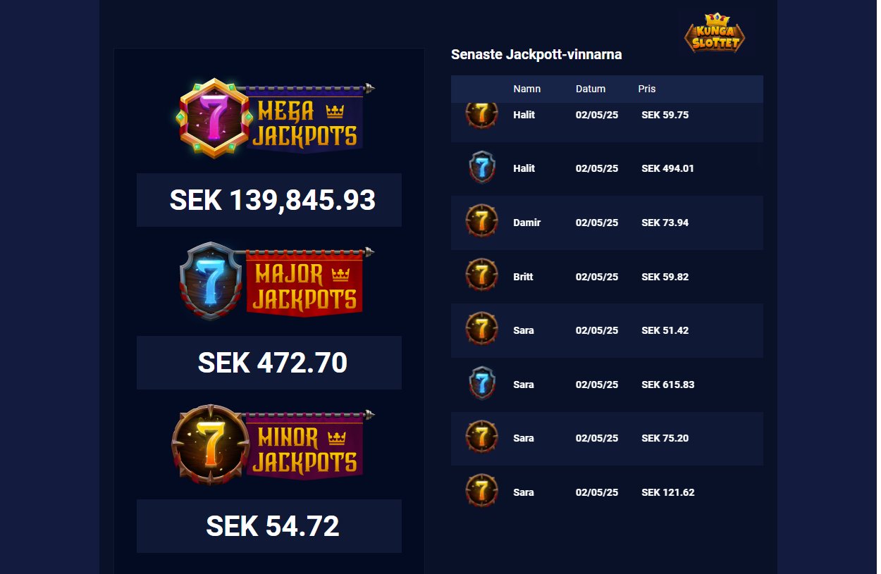 kungaslottet casino har unika spelfunktioner