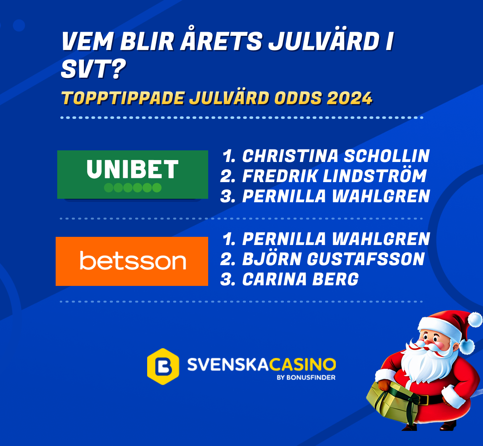 Vem blir årets julvärd i SVT 2024?