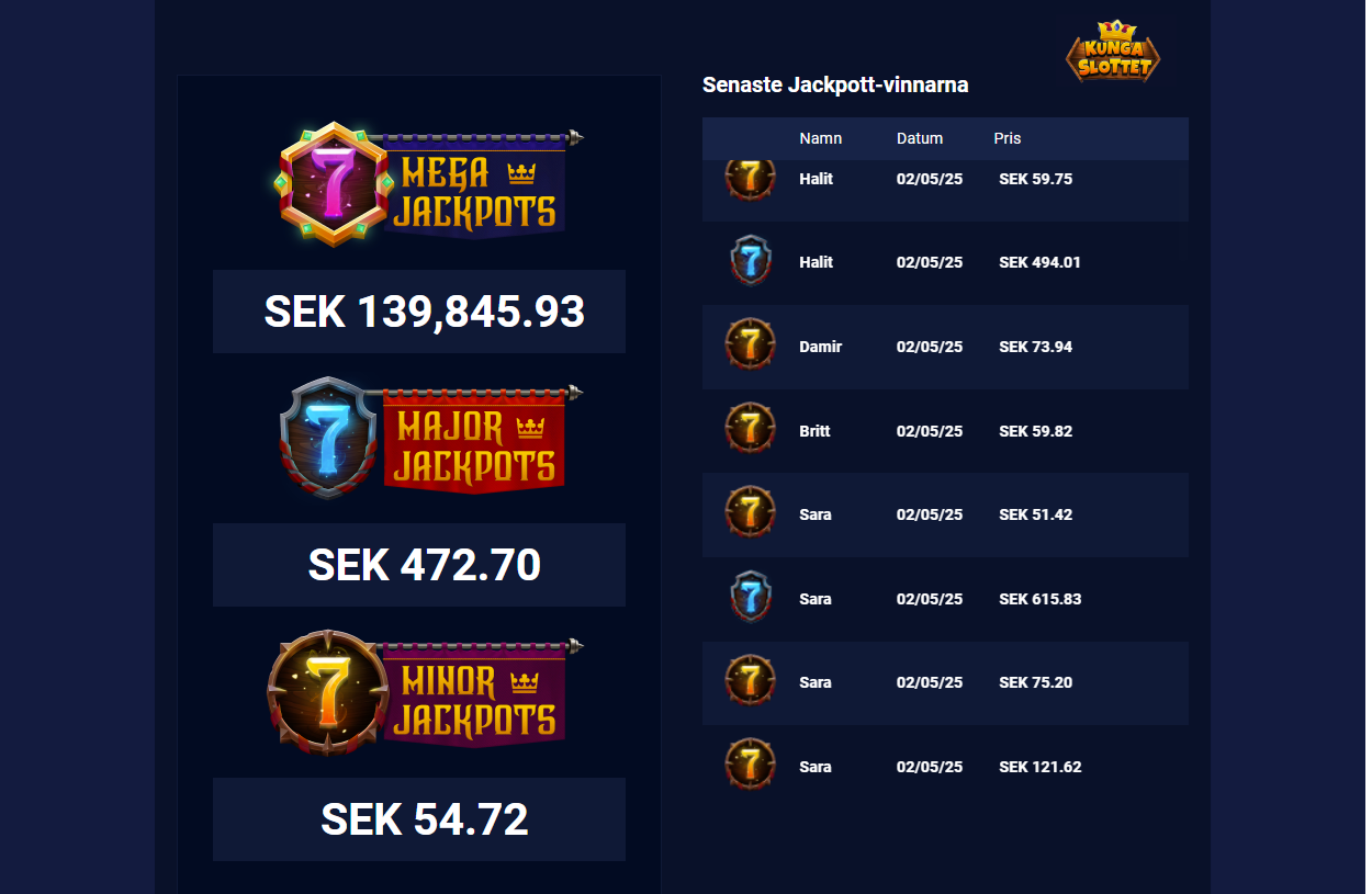 kungaslottet casino har unika spelfunktioner